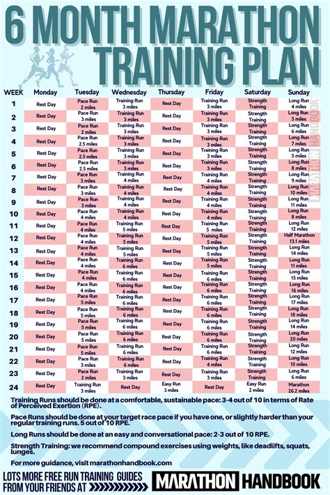 24 Week Half Marathon Training