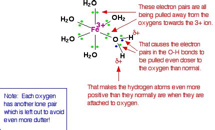 24.9: Acid-Base Reactions of Complex Ions - Chemistry … - wintechmobiles.com