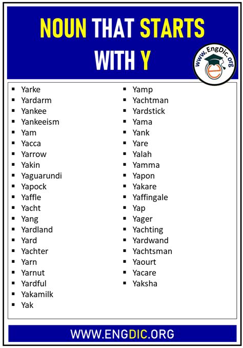 240 Nouns That Start With Y Huge List Nouns That Start With Y - Nouns That Start With Y