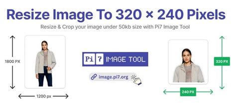 240 X 240 Pixels