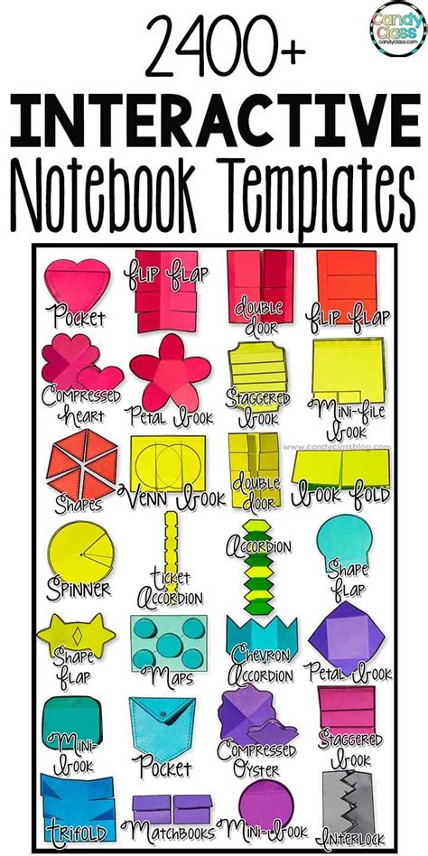 2400+ Interactive Notebook Templates & Graphic Organizer Clipart for