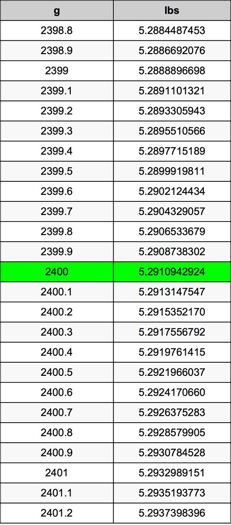 codini.rgarabwor.edu.pl. 