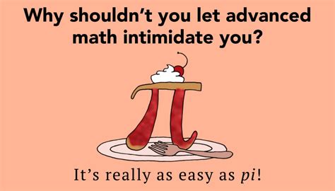 2403 01010 My Favorite Math Jokes Arxiv Org Math Articles - Math Articles