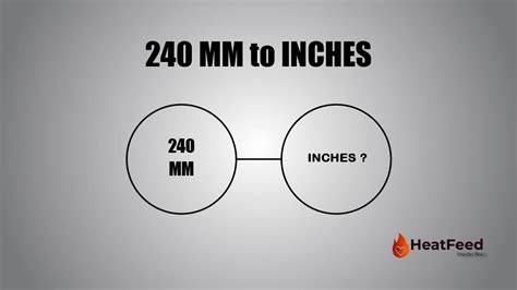 240mm to inches
