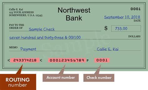 Northwest Routing Number: 243374218. Only deposit products offered by Northwest Bank are Member FDIC. Equal Housing Lender. NOTICE: Northwest Bank is not responsible for and has no control over the subject matter, content, information, or graphics of the web sites that have links here. The portal and news features are being provided by …. 