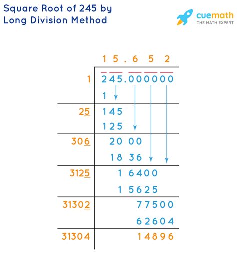 If you enter 245 divided by 67 into a calculator, you will get: 3.6567 The answer to 245 divided by 67 can also be written as a mixed fraction as follows: 3 44/67 Note that the numerator in the fraction above is the remainder and the denominator is the divisor. How to calculate 245 divided by 68 using long division. 