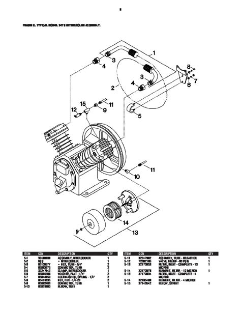 2475 ingersoll rand air compressor manual. - Bmw d7 owers manual marine ersatzteile marine technical.