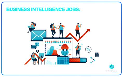 249,000+ Business Intelligence jobs in United States (9,947 new)