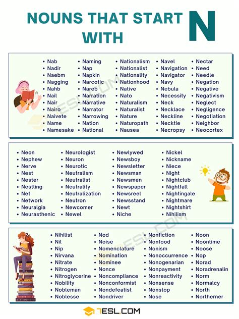 249 Nouns That Start With N Best List Nouns That Start With N - Nouns That Start With N
