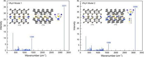 24h com vn4h | Tin tc bng th thao gii tr