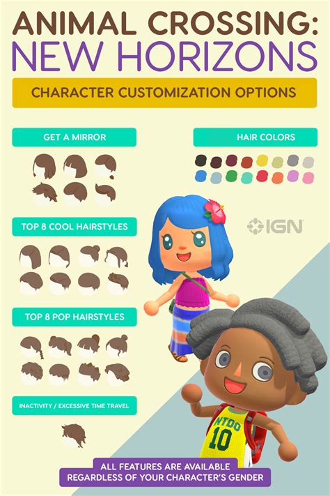 25+ Animal Crossing New Horizons All Hairstyles - Hairstyle …