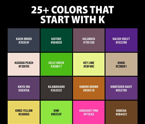 25+ Colors that Start with K (Names and Color Codes) CreativeBooster