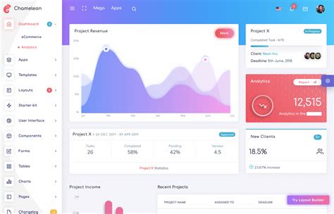 25+ Modern and Powerful Program Management Dashboard Templates