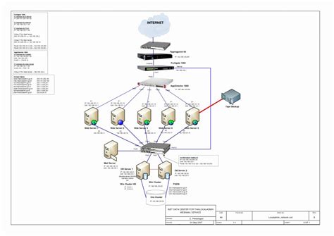 25+ Network Diagram Excel Template Download PNG World of Images