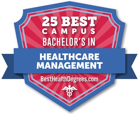 25 Best Health Care Management Programs - Rankings