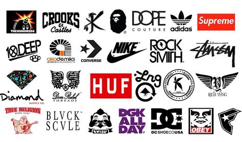 25 Best Streetwear Brands (2024 List) (2024) - bolyzo.com