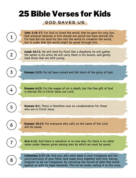 25 Bible Verses for Kids to Memorize - Focus on the Family