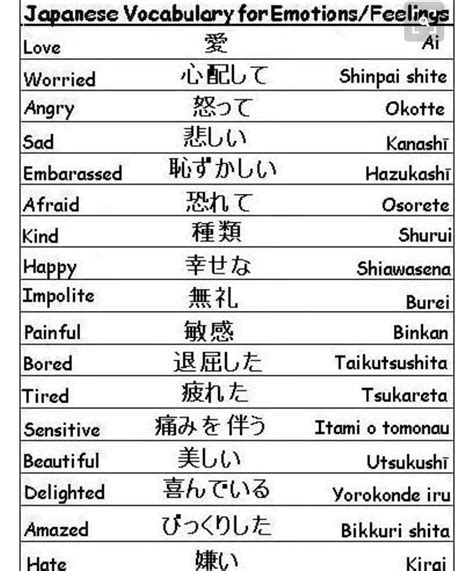 25 Business Japanese words you can remember instantly! - KiMi