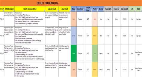 25 Defect Tracking Log Sample Templates Gambaran