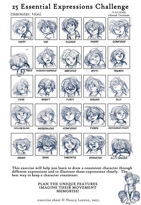 25 Essential Expressions Expression Meme Expression sheet