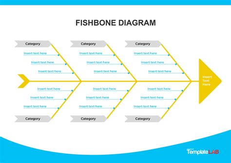 25 Great Fishbone Diagram Templates amp Examples Word Excel PPT