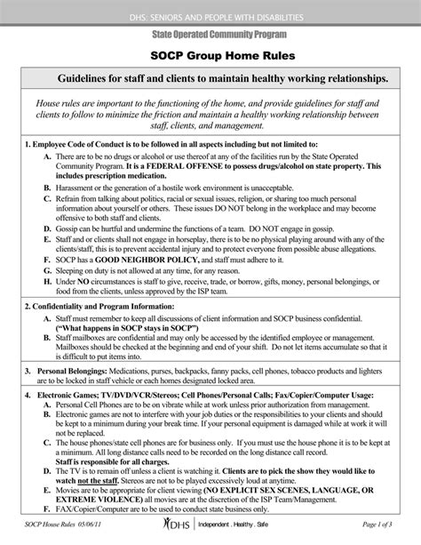 25 Group Home Rules, Regulations, Policy & Procedure in 2024