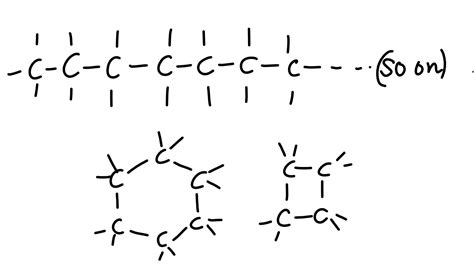 25 PointsQuestion How does the structure of a carbon atom enable it to