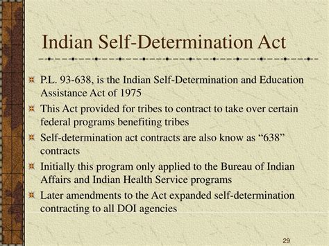 25 U.S. Code Chapter 46 - INDIAN SELF-DETERMINATION AND EDUCATION …