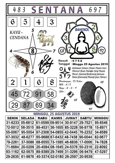 25 agustus 2019 togel hongkong. Pola room zeus hari.