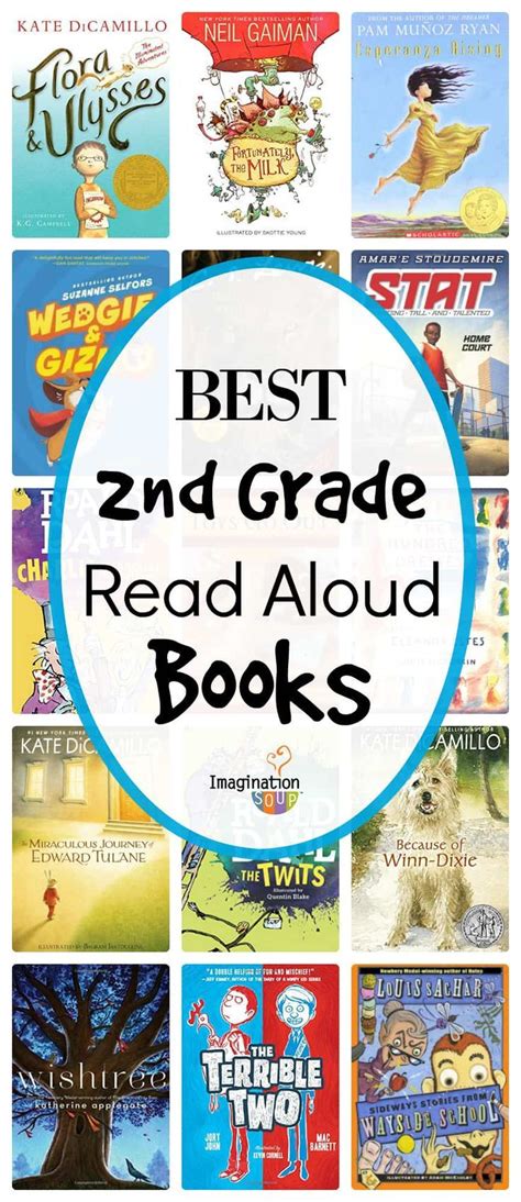 25 Amazing Read Aloud Books For Grade 2 Persuasive Books For 2nd Grade - Persuasive Books For 2nd Grade