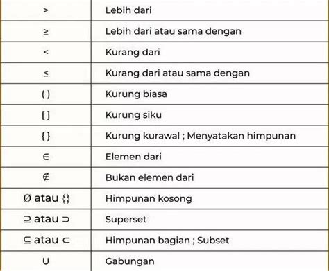 Mengenal aplikasi scratch untuk membuat permainan