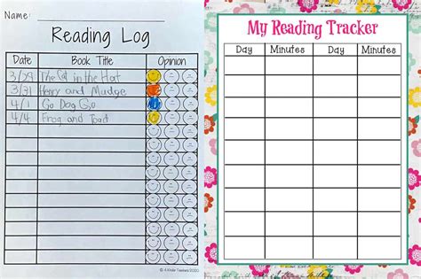 25 Creative Reading Log Ideas For Kids Teaching Reading Logs For 3rd Grade - Reading Logs For 3rd Grade