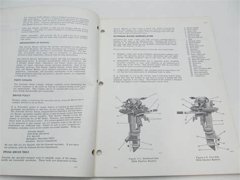25 hp evinrude sportster service manual. - Luhrmann romeo and juliet study guide.