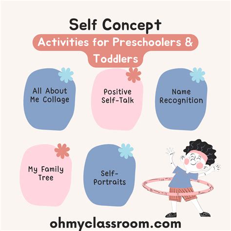 25 Positive Self Concept Preschool Activities Ohmyclassroom Com Kindergarten Self Concept Worksheet - Kindergarten Self Concept Worksheet