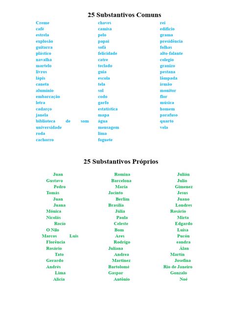 25 Substantivos Comuns