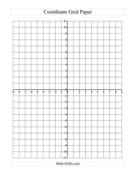 Download 25 X Cartesian Plane Graph Paper 