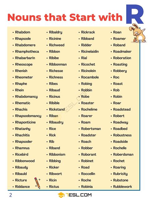 250 Nouns That Start With R In English Nouns That Start With R - Nouns That Start With R
