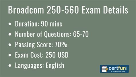 250-560 Exam