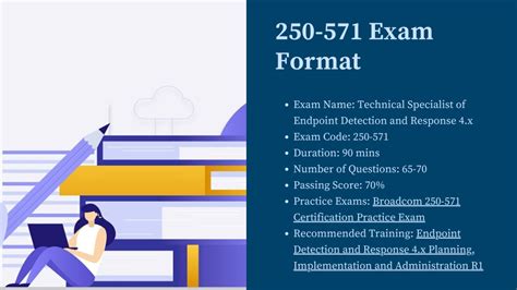 250-571 Exam Fragen