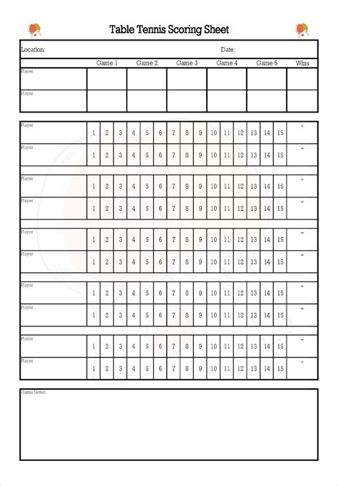 250-584 Passing Score