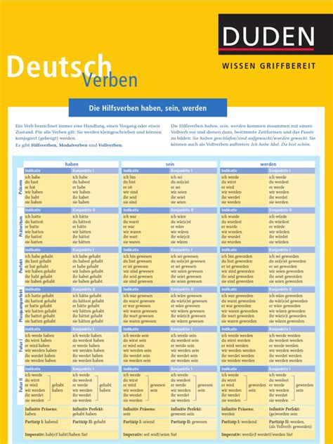 250-585 Deutsch.pdf