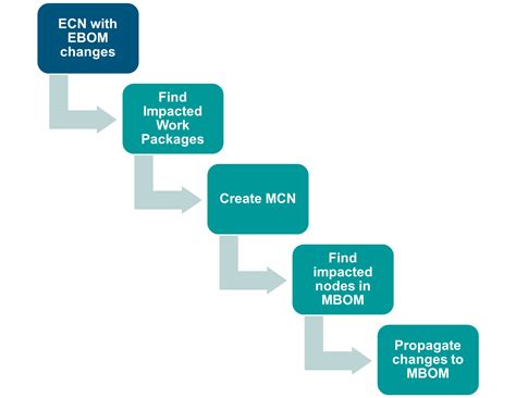 2506 Halı ve Koltuk Yıkama