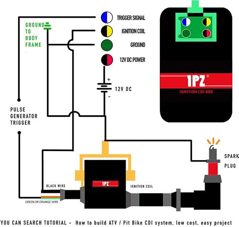 The DC CDI Box Wiring Diagram is an essential tool