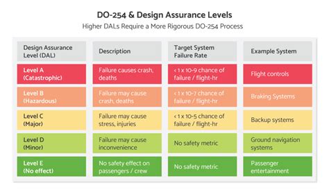 254 Halı ve Koltuk Yıkama