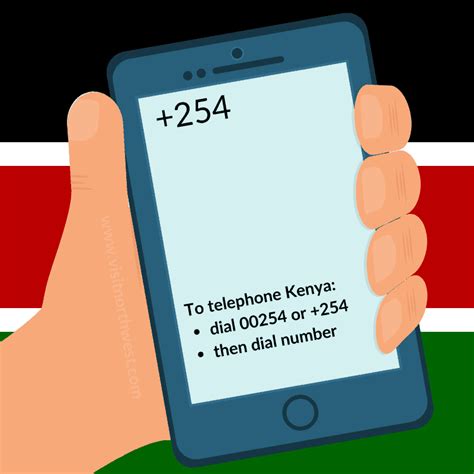 254 Country Code – Kenya Phone Code - Visit North West