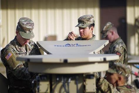 Soldiers bearing the 25H (network communication systems specialist) MOS will be integrated into the FTX once its proof of concept is complete on Oct. 1. Hosted by the U.S. Army Signal School, FTX .... 