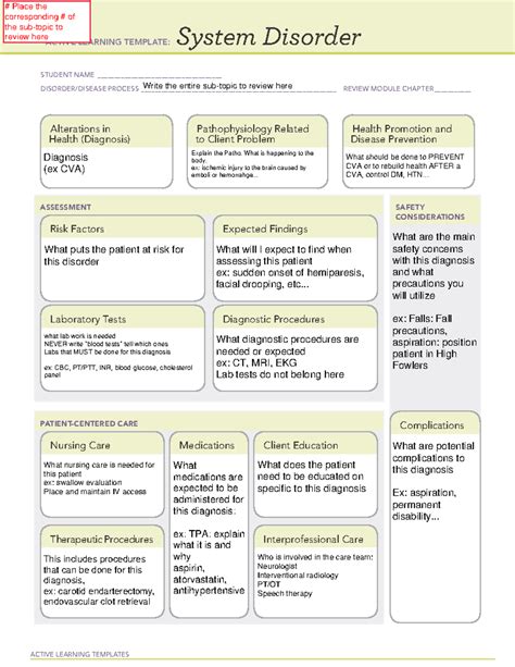 26+ Ati System Disorder Template MegenCheala