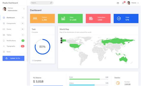 26 Best Free Html5 Bootstrap Admin Dashboard Templates