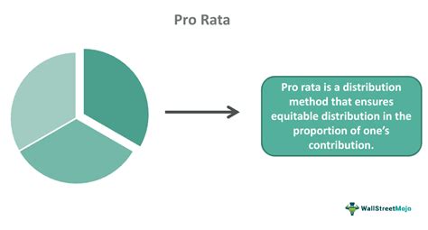 26 CFR § 1.1377-1 - Pro rata share. CFR US Law LII / Legal