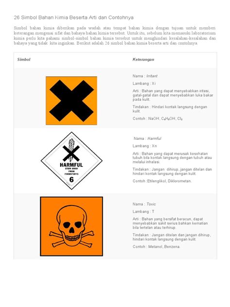 26 Simbol Bahan Kimia dan Artinya | PDF - Scribd - wintechmobiles.com